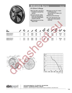 W4E420-CP03-71 datasheet  